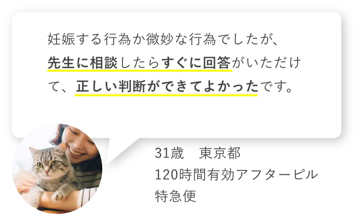 妊娠する行為か微妙な行為でしたが、先生に相談したらすぐに回答がいただけて、正しい判断ができてよかったです。　31歳東京都　120時間有効アフターピル　特急便