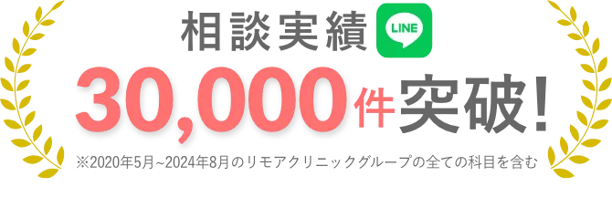 相談実績　30,000件突破！　2020年5月〜2024年8月のリリモアクリニックグループ全ての科目を含む